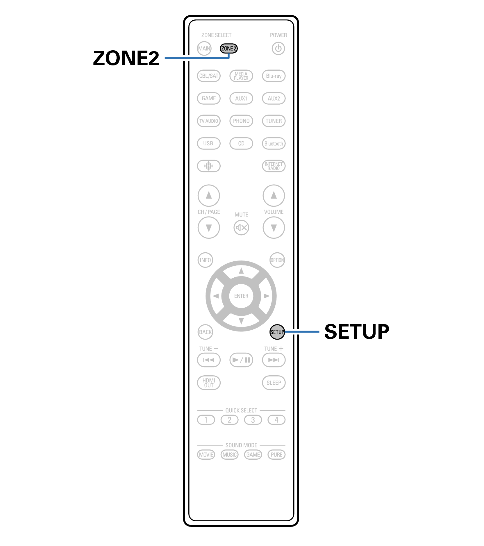 Ope ZONE2-2 RC1263